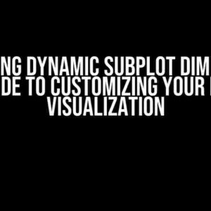 Mastering Dynamic Subplot Dimensions: A Guide to Customizing Your Data Visualization